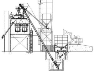 Fig. 4: A key difference between AmeriTex’s original Seguin, Texas plant and its new Conroe facility is the choice of an ACT/Wigger MobilMat Mo 3450 concrete batching system.